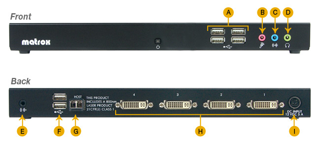 Matrox Connectors