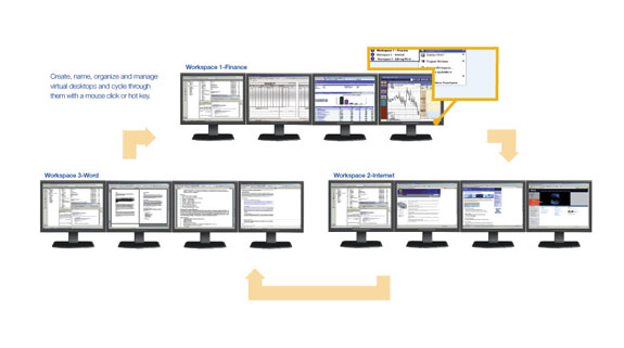 PowerSpace Diagram